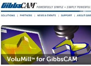 Aluminum is our friend- Five Axis Milling is too!